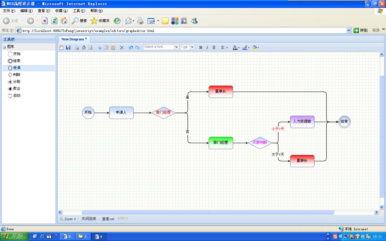 MxGraph web�������������