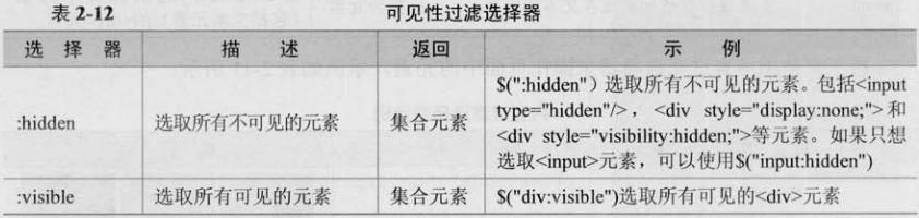 [���]������jQuery �ڶ��� jQueryѡ����