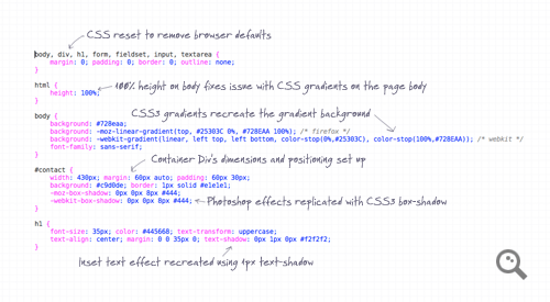 HTML5CSS3һʱֵϵ