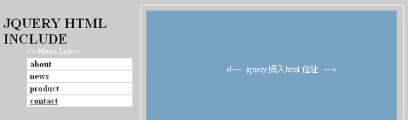 jQuery Include HTMLhtmljqueryiframe