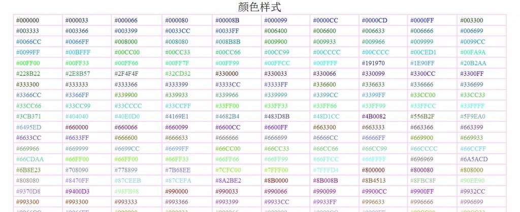 用网页展现常用颜色RGB值(直接Copy使用)
