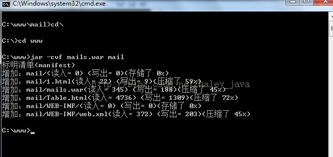 webӦ�õĹ���