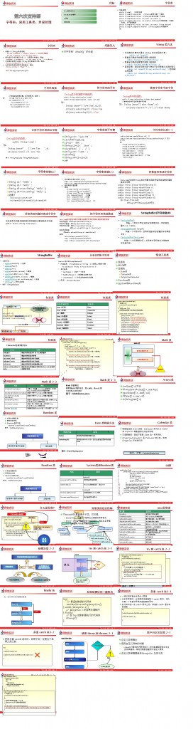 JAVA����֧�ֿ�-������java���Լ���֧�֣��μ������Σ�