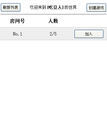 ӦHTML5Google MapsֻLBSϷ