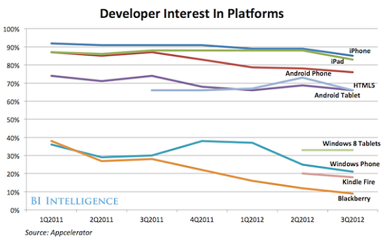html5����ȥ����