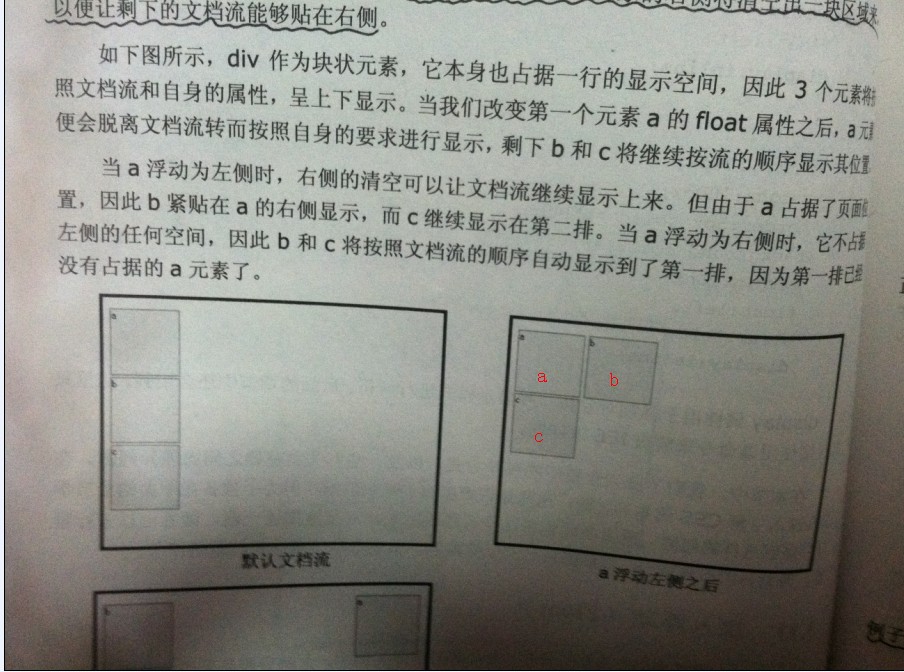 float有关问题,这是不是错的