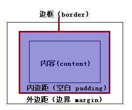 tableû