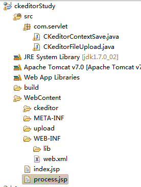 在线编辑器CKeditor的施用