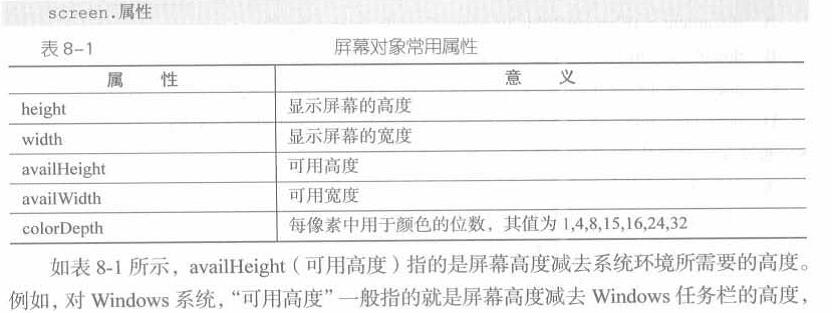 ��Ļscreen����������