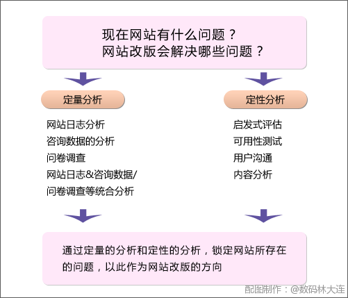 ��վ����-����������й����⣡������