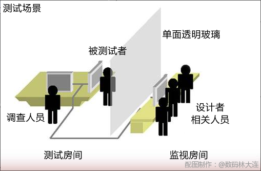 ��վ����-����������й����⣡������