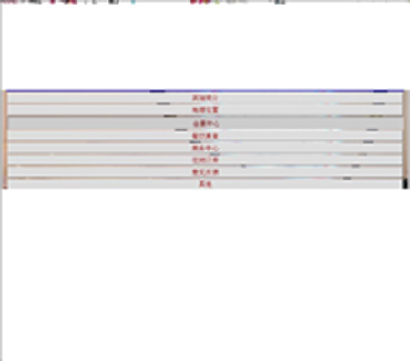 急编撰的连接按钮,为什么不是并排的,而是竖排的呢