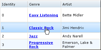 ��ôʹ�� Gridx