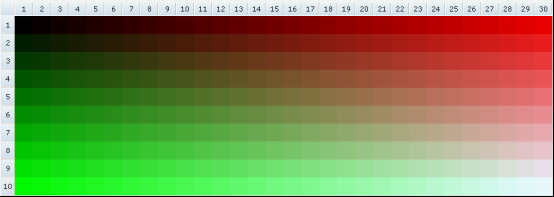 ��ôʹ�� Gridx