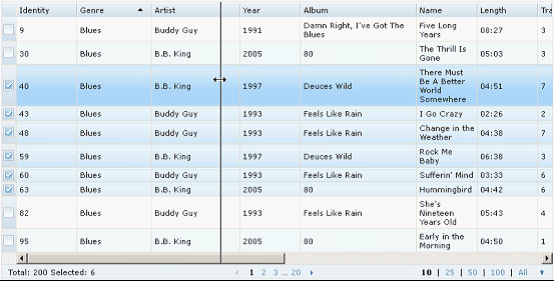 ��ôʹ�� Gridx