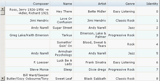 ��ôʹ�� Gridx