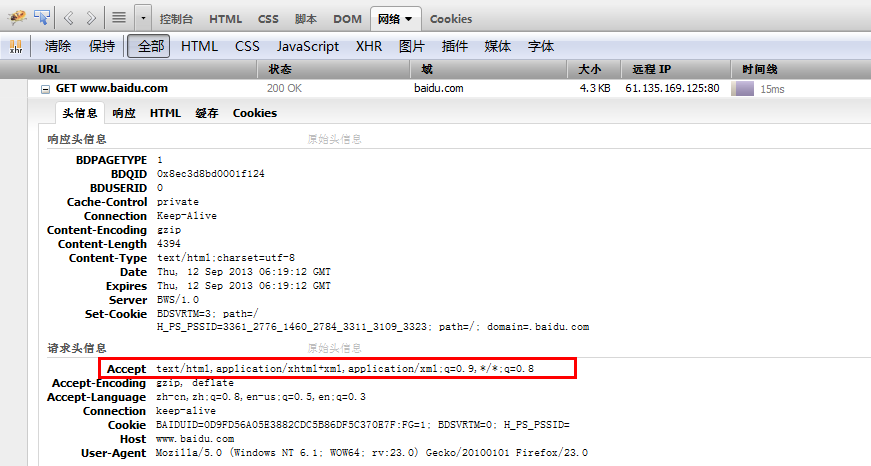 SpringMVC中内容协商【一致资源多种展现json xml html】