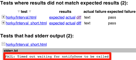 WebKit自动化回归测试之LayoutTest实践 (超时有关问题的处理)