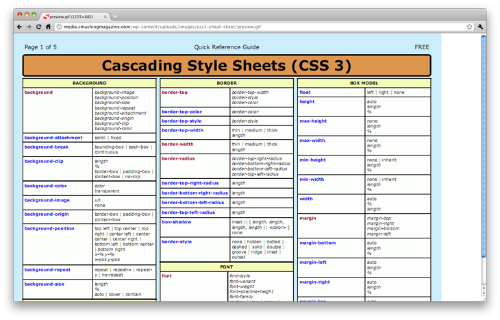 12ڼ򵥻CSS3Ĺ