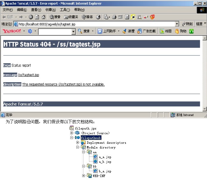 Java Web访问路径有关问题