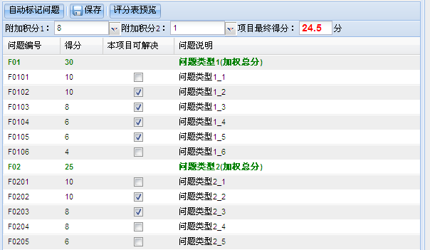 EXT��Ŀ�и�ѡ����(checkcolumn)������ʵ��