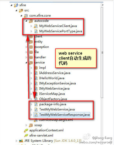xfire ��spring�������ɷ�����webservice��