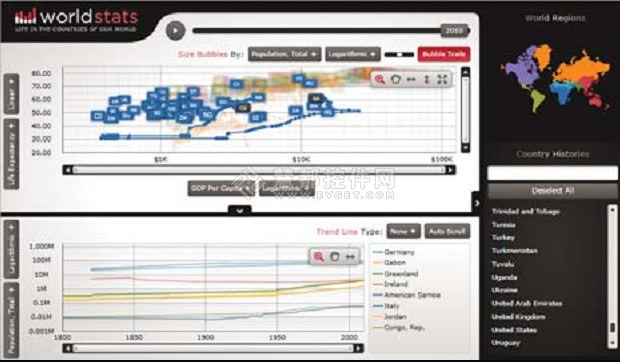 NetAdvantage ����HTML5��jQuery����BI