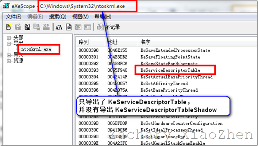 ������������̱�����SSDT Hook ʵ�֣���һ��