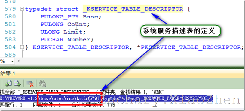������������̱�����SSDT Hook ʵ�֣���һ��