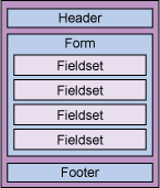 HTML5ڶ֣֯ҳ