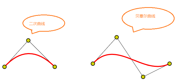 ߸