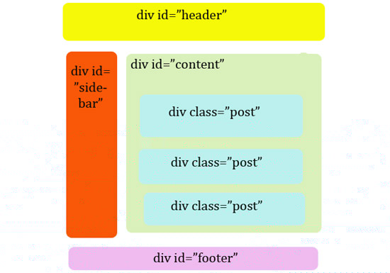 42ʮõ HTML5 ̳̺ѧϰԴ