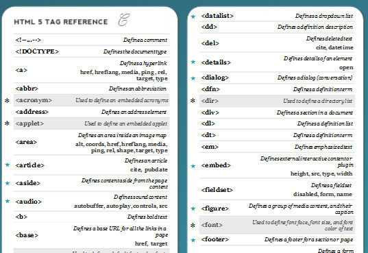 42ʮõ HTML5 ̳̺ѧϰԴ