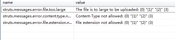 2011-csdn-java-٩struts2ļ´쳣ϢʻĴ