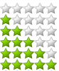 CSS״Ч C CSS Star Rating