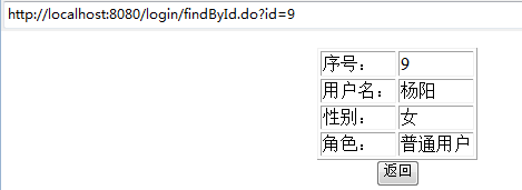 _login6鿴