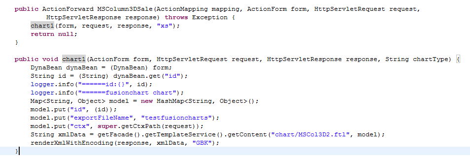 点击查看原始大小图片 FusionCharts 3.2 施用