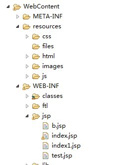 jsp ��web-inf �ϣ�����webroot���ļ��еľ�̬��Դ�ķ���