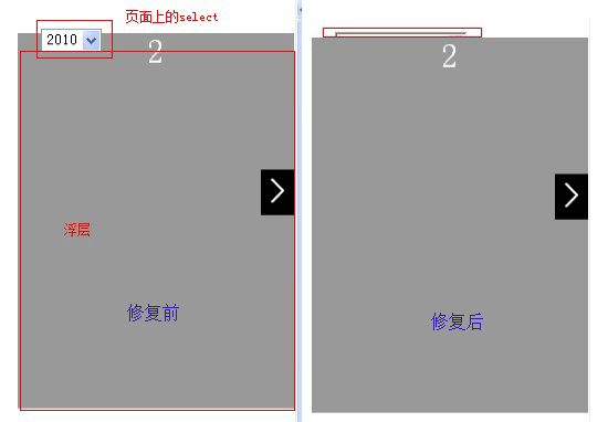 IE 6 select 显示在浮层下 浮层不随屏滚动 不闪屏
