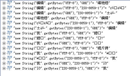 IE7,ie8 ,火狐显示正常,ie6就乱码了解决办法