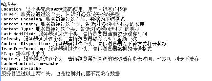 javaWebѧϰ֮�ã�3��-java WEB�Ŀ�������