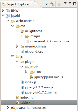 jqGrid��ѧ����