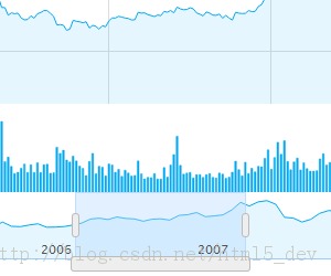 ʮ����߿���Ч�ʵ� jQuery / CSS3 �߼����