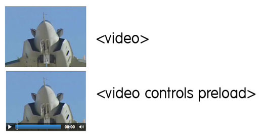 您必须知道的28个HTML5特征、窍门和技术
