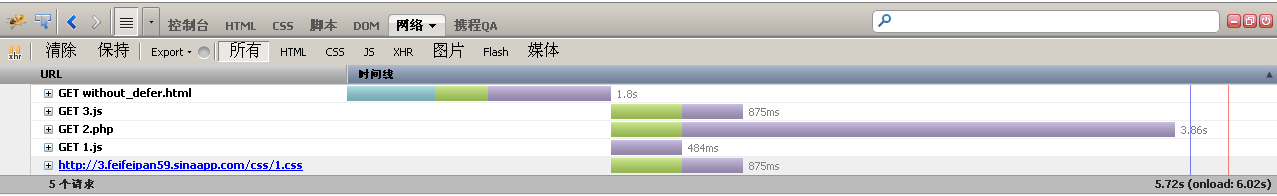 script��defer��async