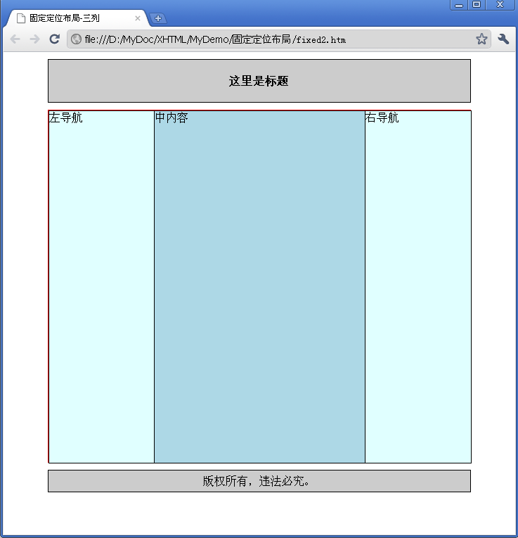 div+css̶֮λ