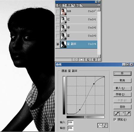 [ת��] ͨ·��ͼ����