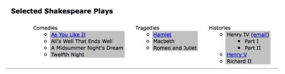 ������ѡ��Ԫ�ء�����5��Ϊ��Ŀ�б�����ʽ��Styling list-item levels��