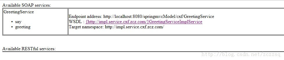 Ӧ��CXF��webservice����������Ŀ������
