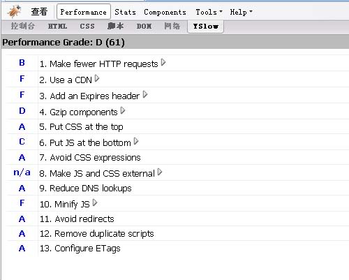 ��̸Ext��Ŀ�����Ż�(��˾��Ŀ�����Խ׶���.)